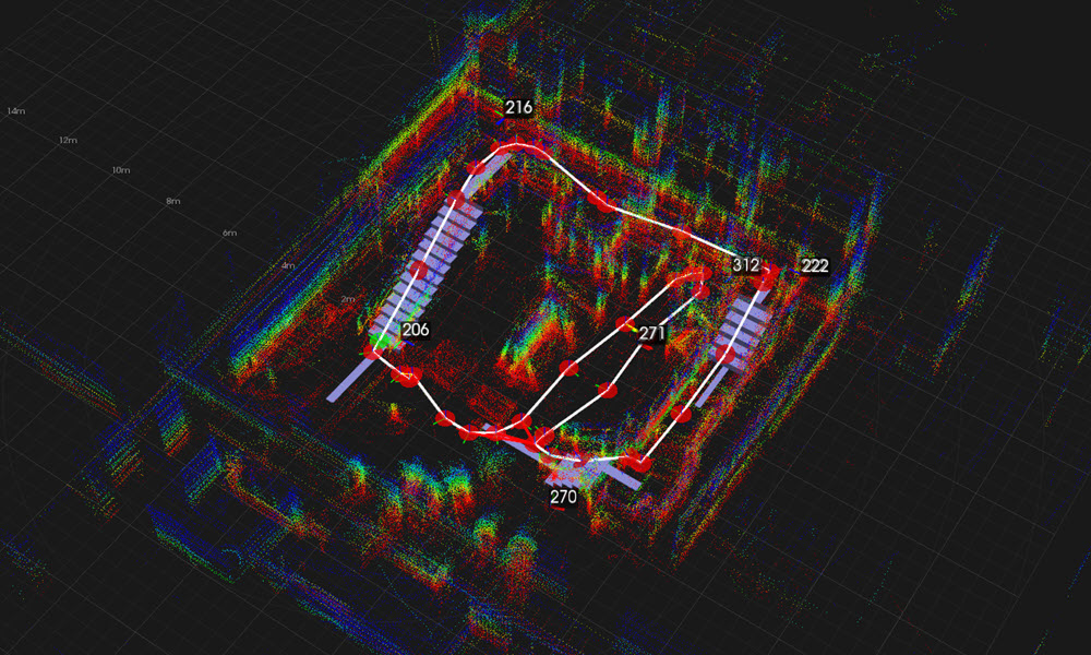 What Is Autowalk?